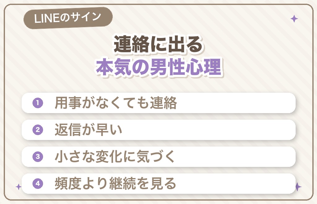 LINE・連絡に出る本気の男性心理【メッセージのサイン】