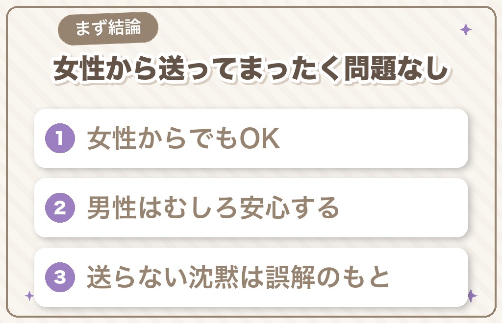 デート後のLINEは女性から送っていい？まず結論