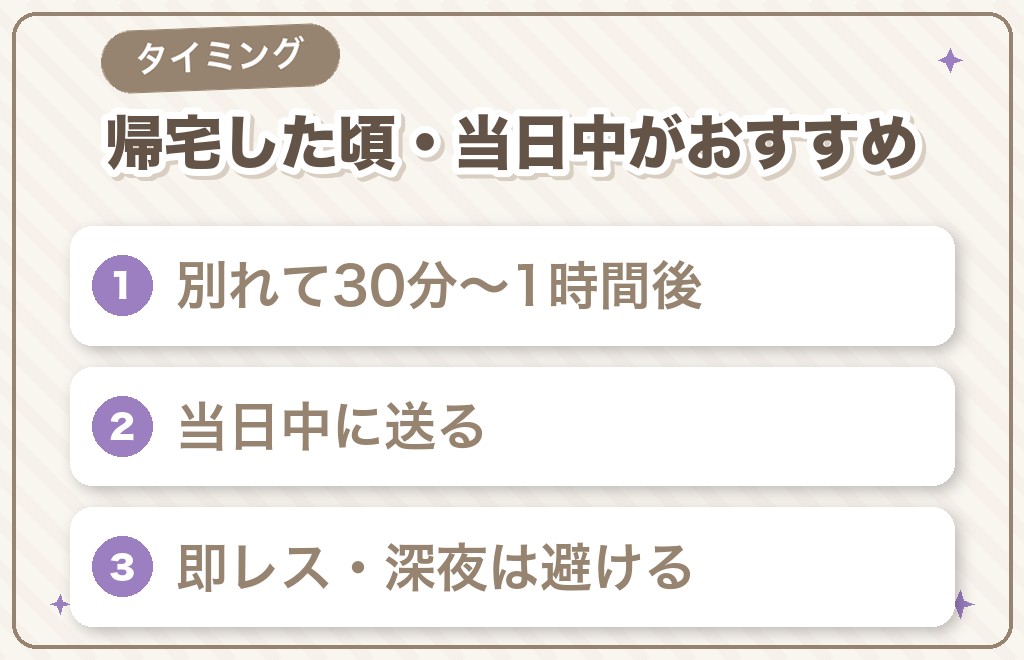 デート後LINEを女性から送るベストなタイミング