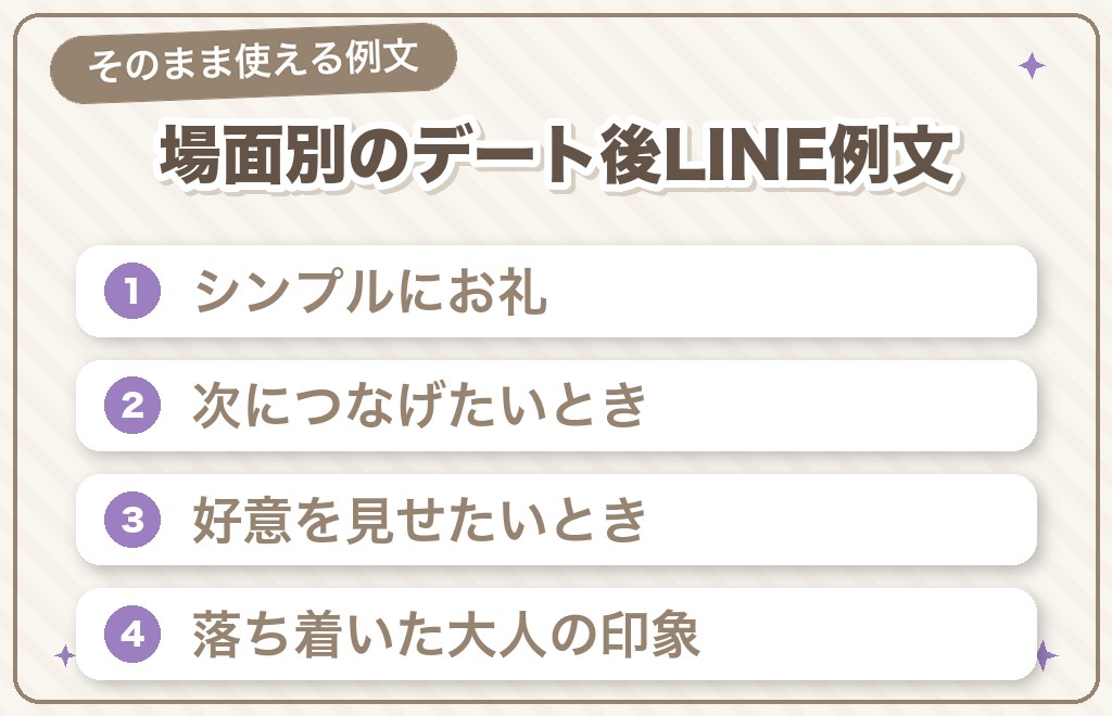 【女性から】デート後LINEの例文集