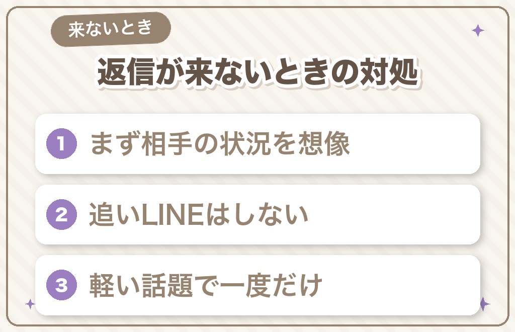 デート後LINEの返信が来ないときの考え方と対処法