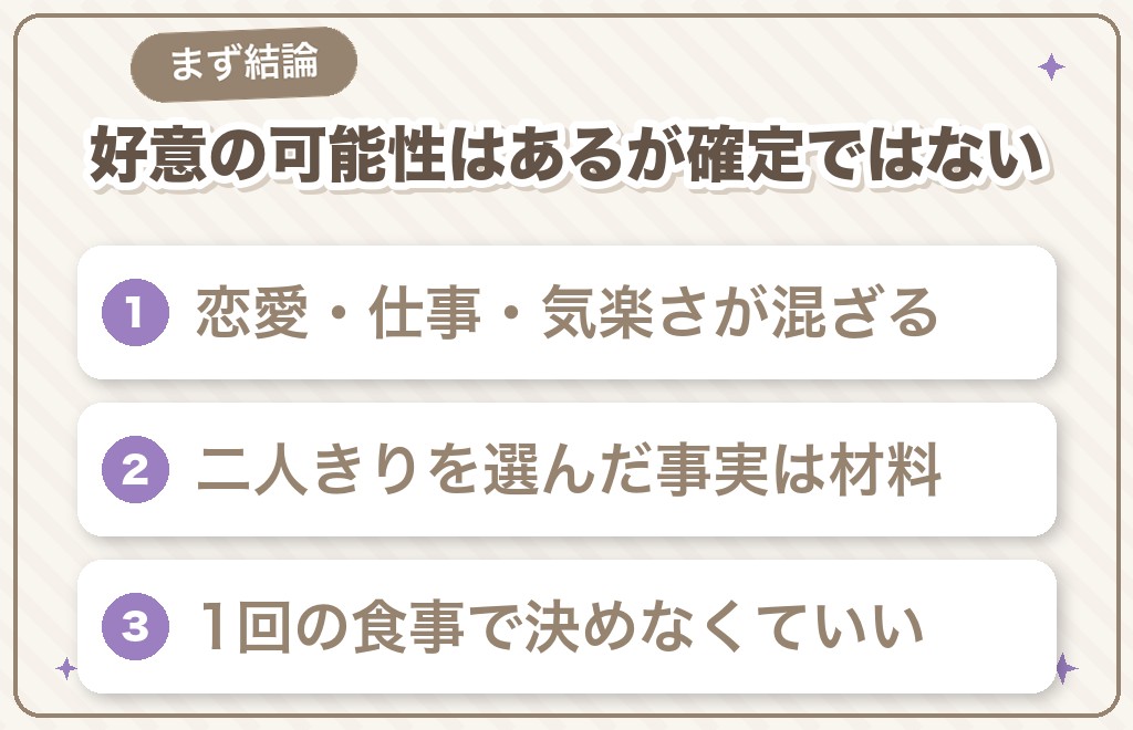 職場の男性が二人きりの食事に誘う心理とは?まず結論