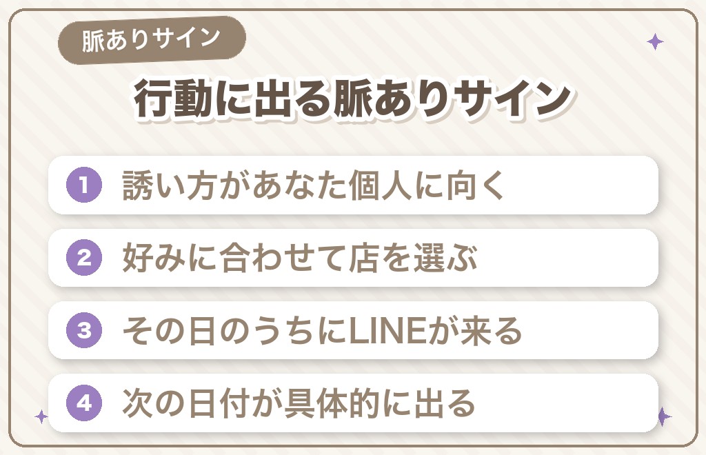 職場の二人きり食事で脈ありと言える8つのサイン