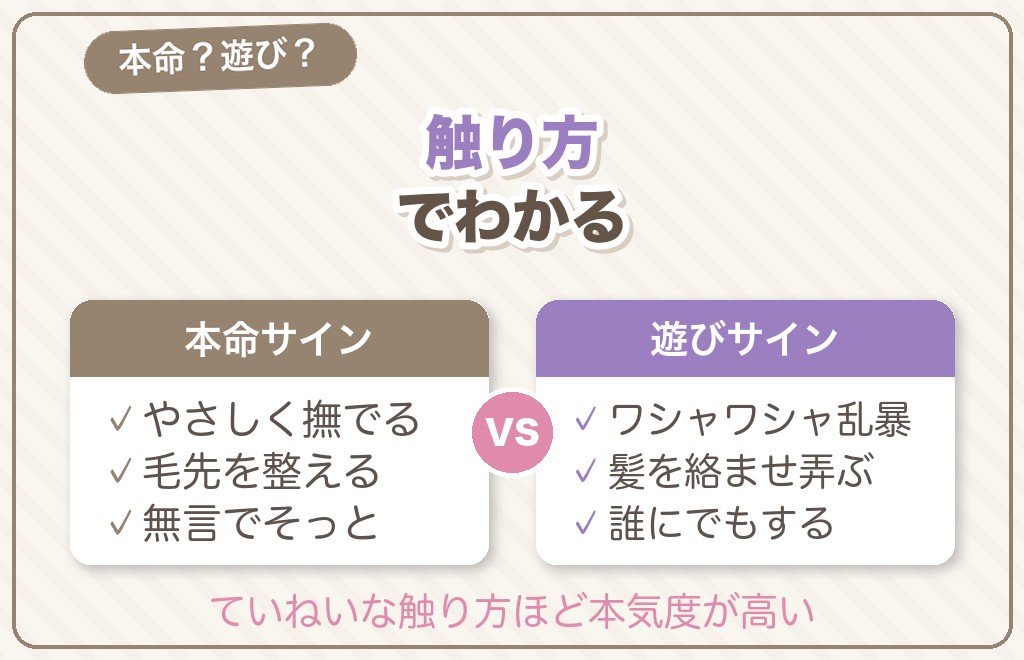 触り方でわかる髪を触る男性心理の違い