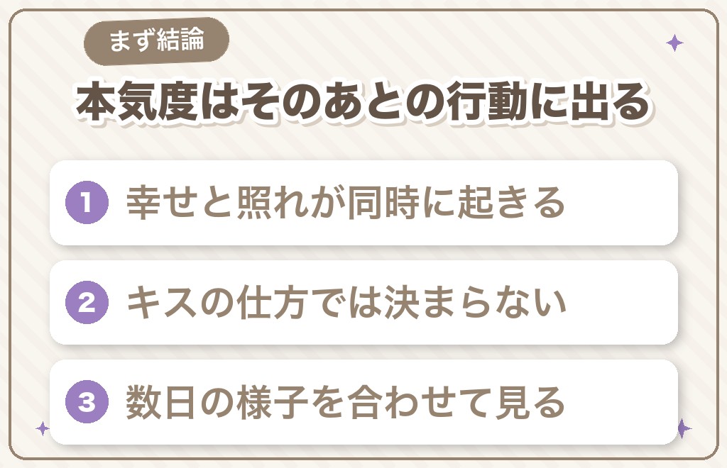 キスした後の男性心理とは?まず結論