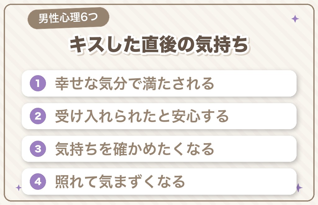 キスした後の男性心理6つ