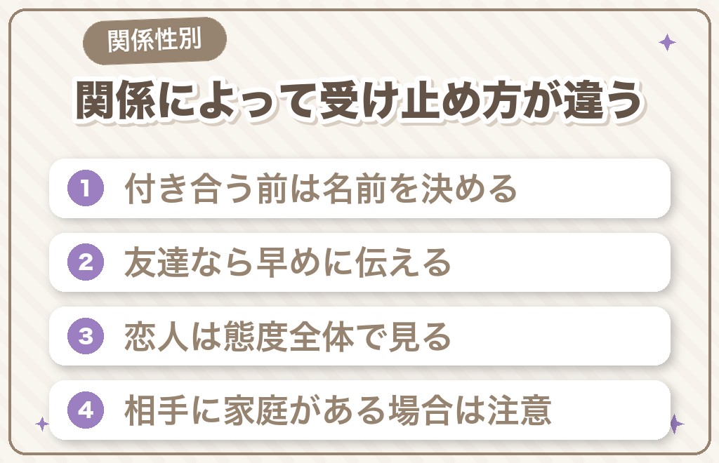 【関係性別】キスした後の男性心理