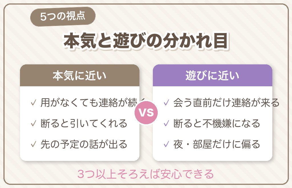 キスした後の男性心理が本気か遊びかを見分ける5つの視点