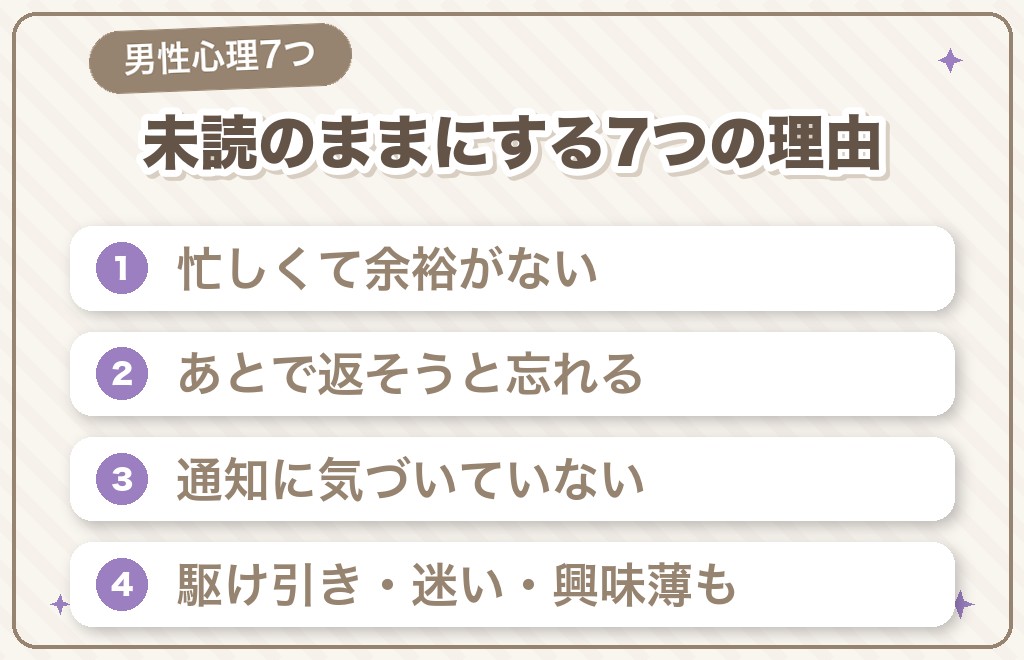 LINEを未読スルーする男性心理7つ