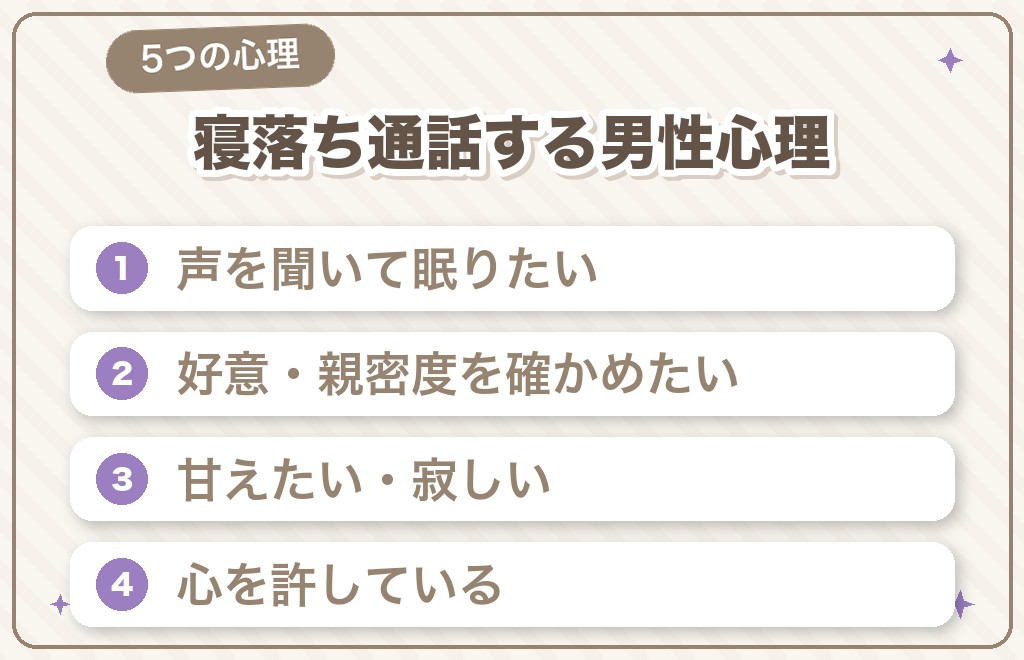 付き合ってないのに寝落ち通話する男性の心理