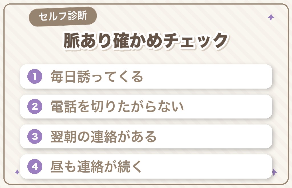 脈ありか確かめるチェックリスト