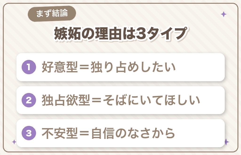 付き合ってないのに嫉妬する男性心理とは?まず結論