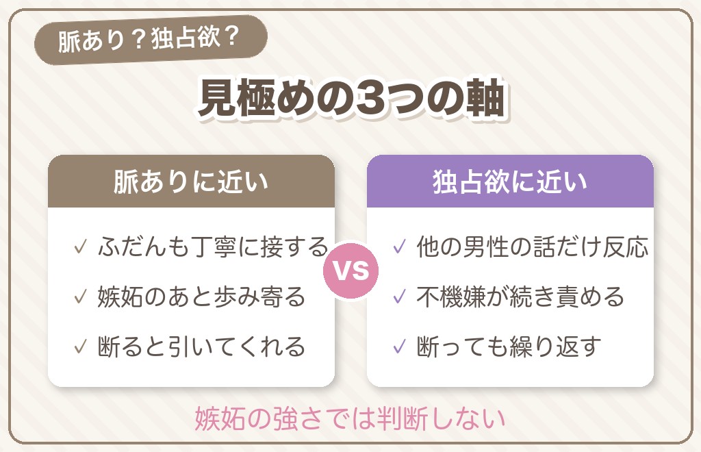 付き合ってないのに嫉妬されるのは脈あり?見極めチェックリスト