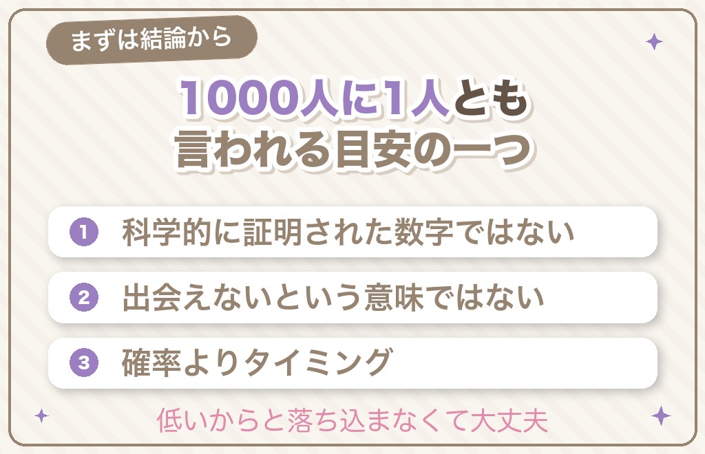 ツインレイと出会う確率はどれくらい?まず結論