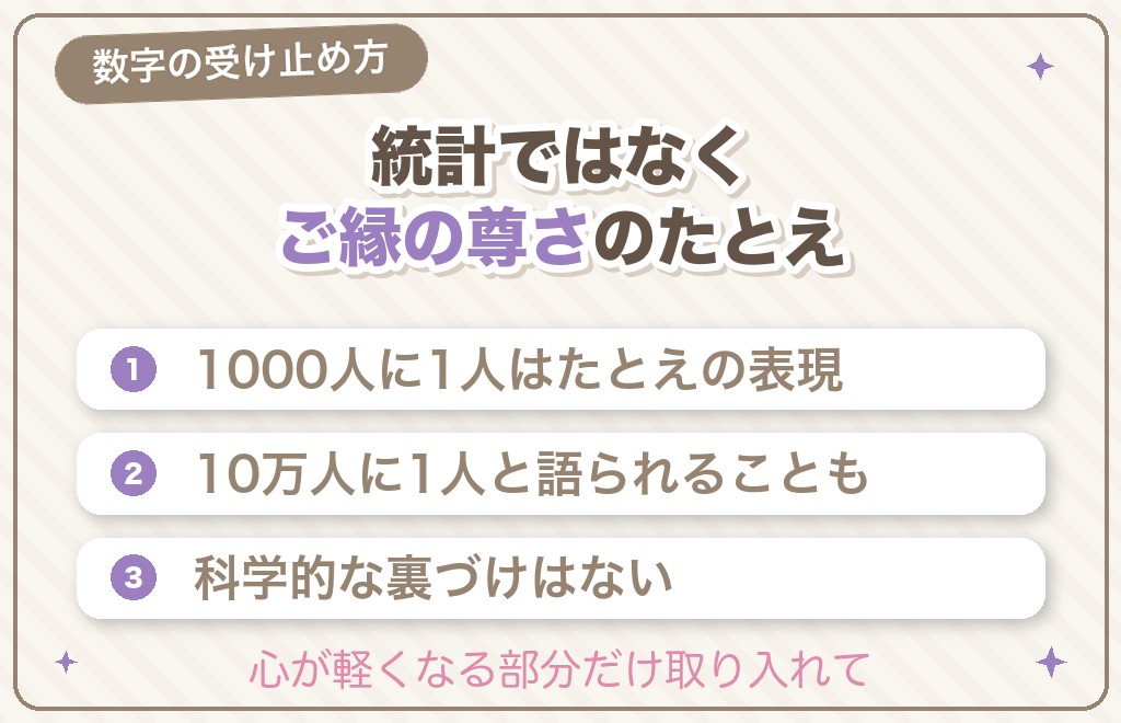 ツインレイと出会う確率は本当に0.1%なのか