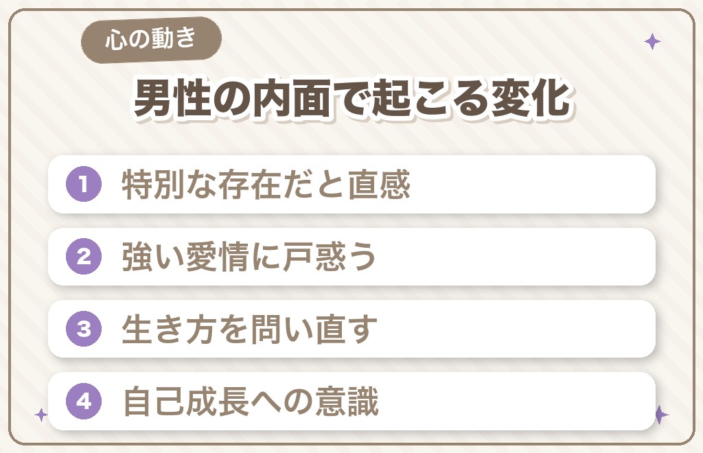 ツインレイと出会った男性の心理と内面の変化