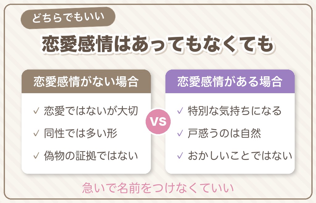 同性のツインレイに恋愛感情は生まれる?