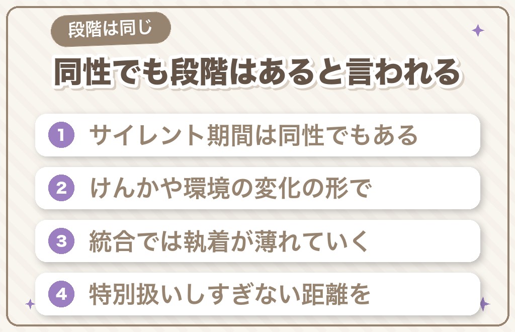 同性のツインレイにもサイレント期間と統合はある?