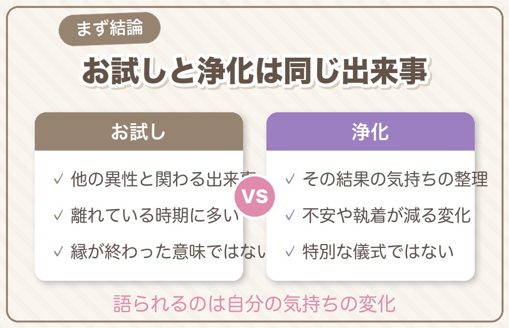 ツインレイがいるのに他の異性が現れるのはなぜ?まず結論