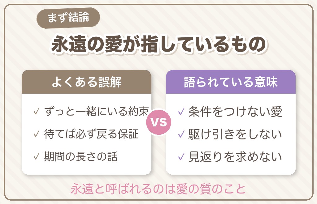 ツインレイ男性の愛情表現と永遠の愛とは?まず結論