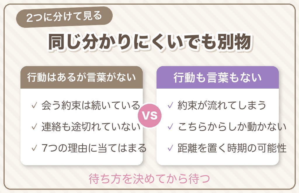ツインレイ男性の愛情表現が見当たらないときの2つの見分け方