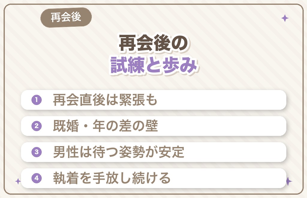 ツインレイと再会した後に起こることと試練