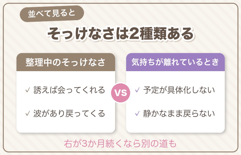 再会したのにツインレイ男性がそっけない・冷たいときの気持ち