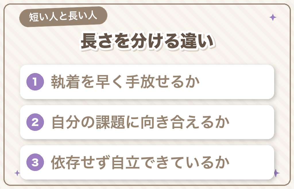 サイレント期間が短い人と長い人の違い
