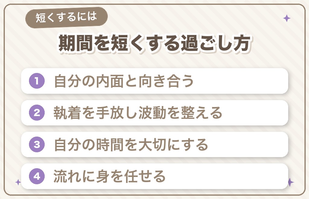 サイレント期間を短くするためにできること