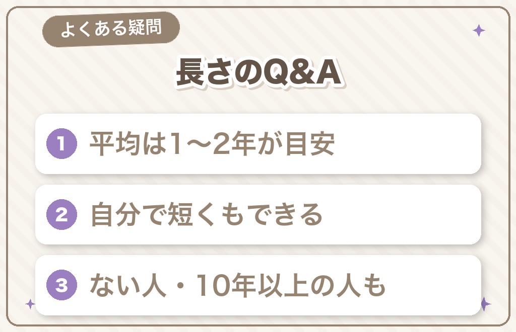 ツインレイのサイレント期間の長さに関するよくある質問