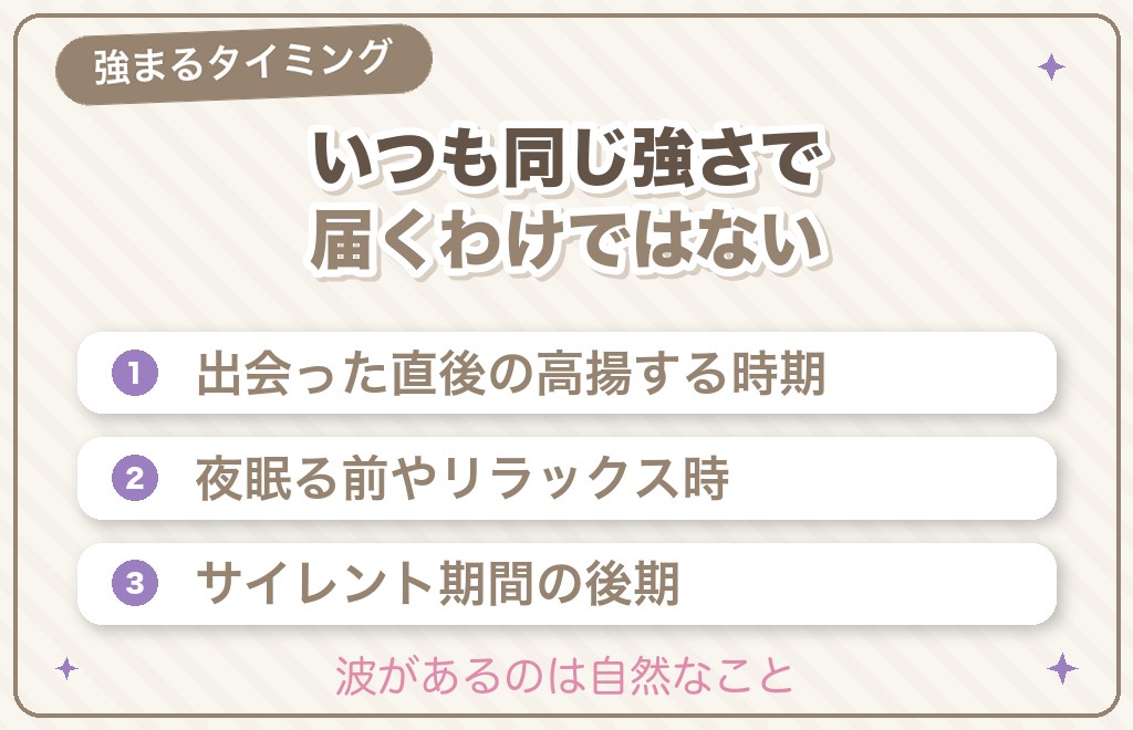 ツインレイ男性側のテレパシーが強まるタイミング