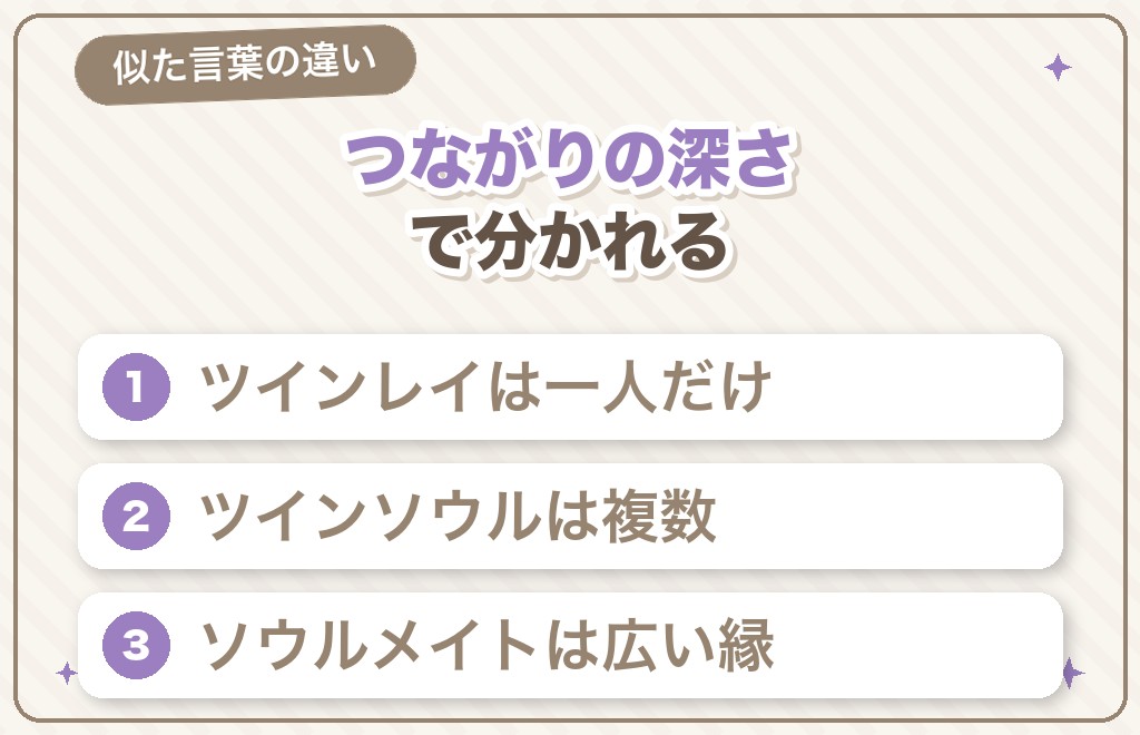 ツインレイとツインソウル・ソウルメイトの違い