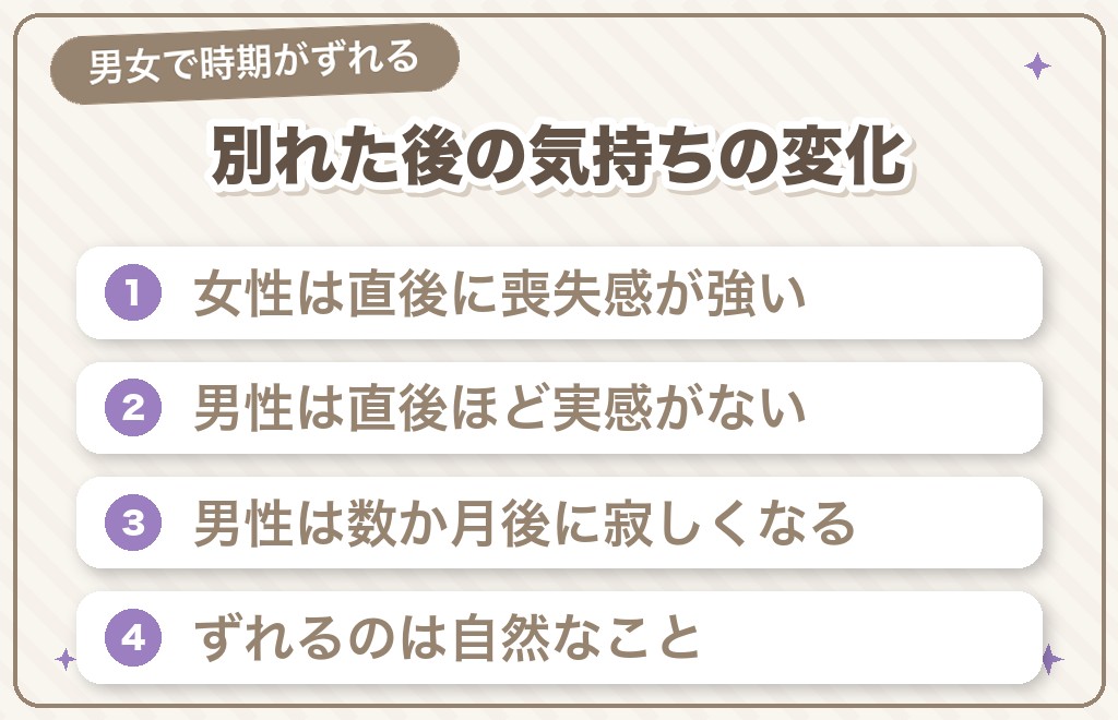 ツインレイと別れた後の気持ちはどう変わる?男女別・時期別