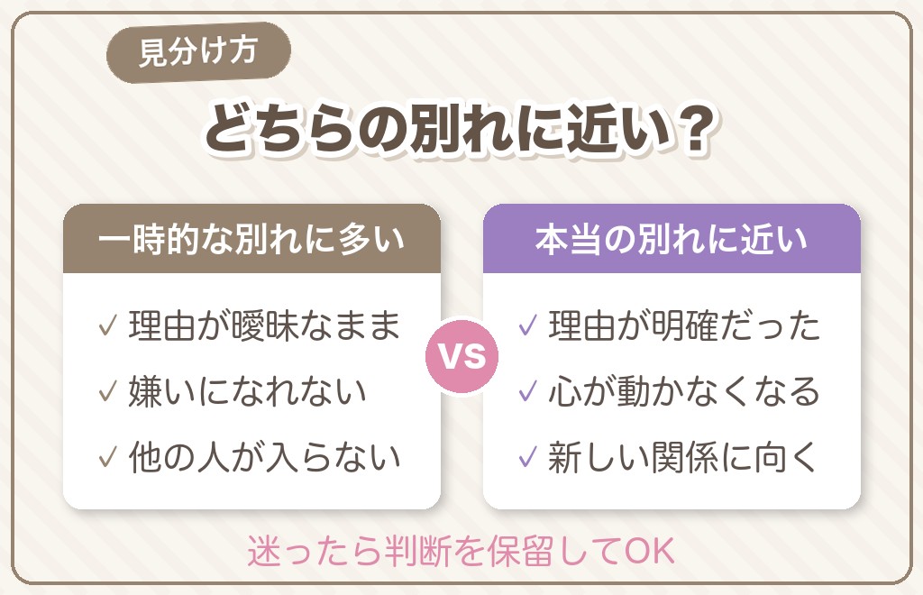 一時的な別れと本当の別れの見分け方【12項目チェックリスト】