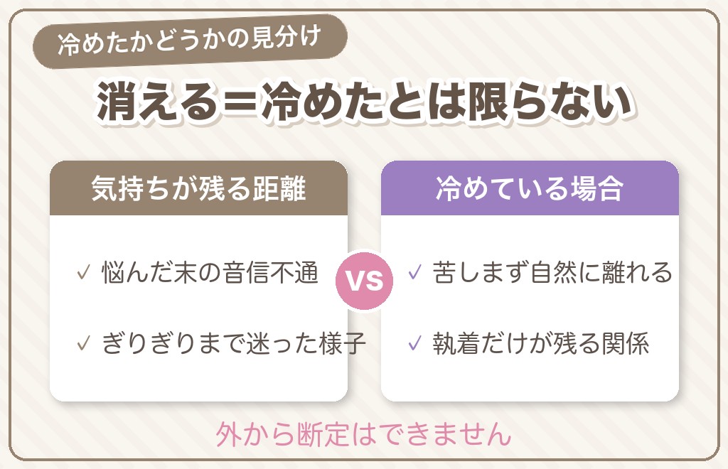 ツインレイ女性が消えるのは冷めたから?誤解されやすいこと