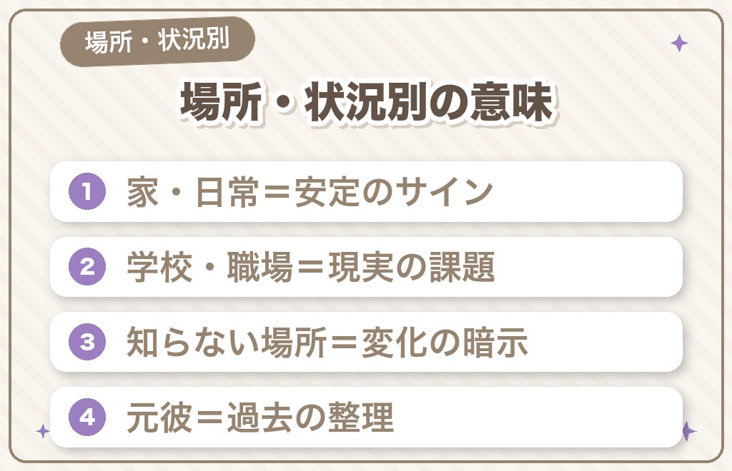 【場所・状況別】ツインレイの夢が伝えていること